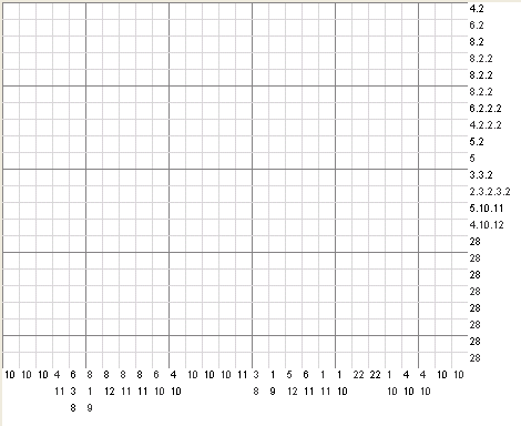 nonogram puzzle