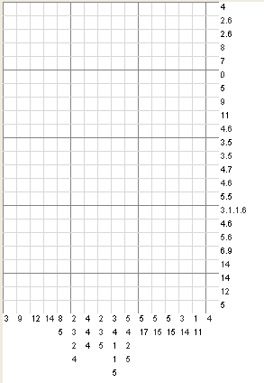 nonogram puzzle