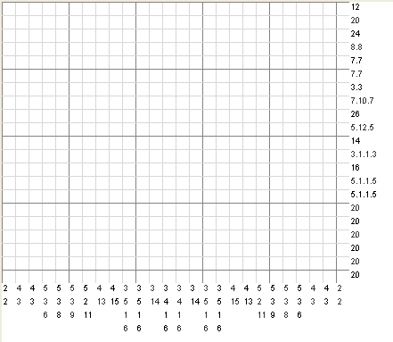 nonogram puzzle